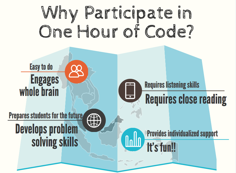 Screen Shot 2015-12-09 at 12.45.31 PM