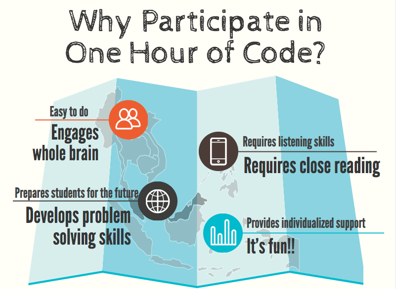 Screen Shot 2015-12-09 at 12.45.31 PM